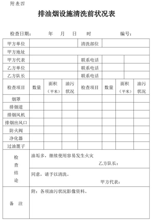 餐飲排油煙管道多久清洗一次？