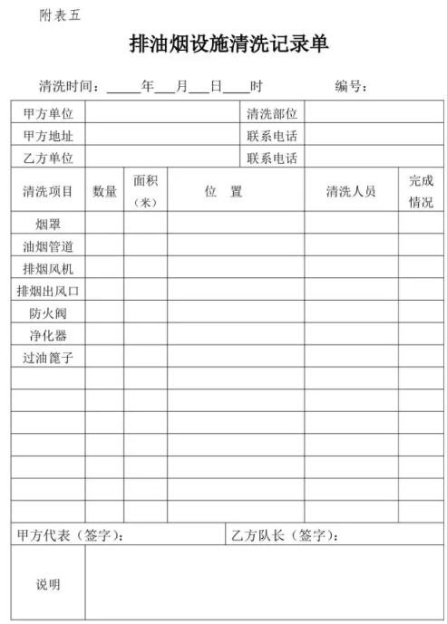 餐飲排油煙管道多久清洗一次？