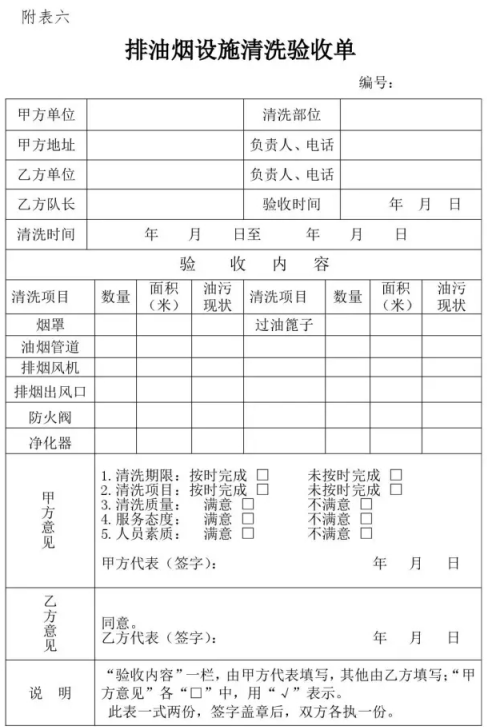 餐飲排油煙管道多久清洗一次？